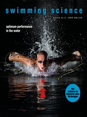 cover image of Swimming Science